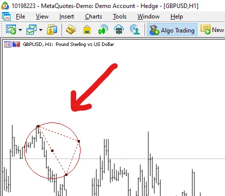 Resulting circle after scaling the ellipse in MT5